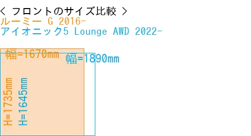 #ルーミー G 2016- + アイオニック5 Lounge AWD 2022-